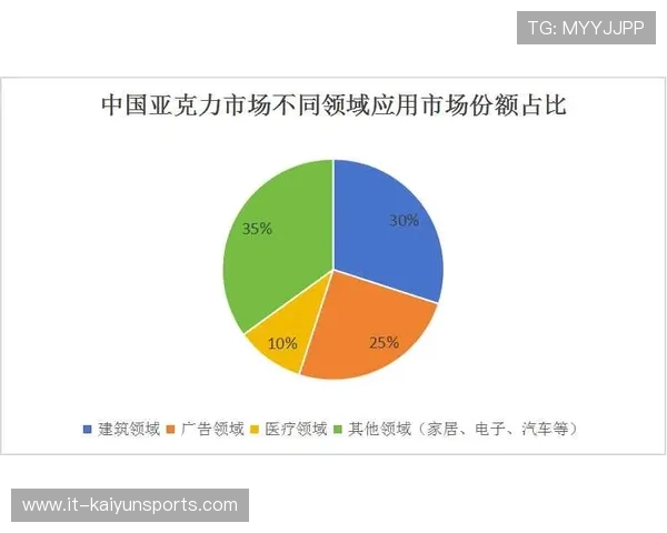 怎么开发波胆预测模型避坑防骗指南