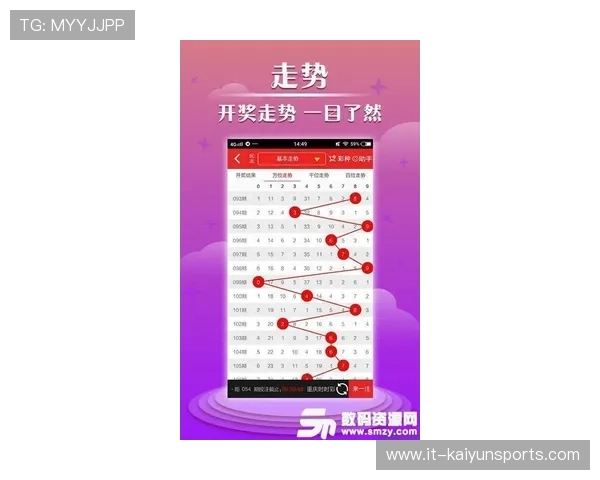 开云体育分析功能好用吗彩票数字高频玩法避坑防骗